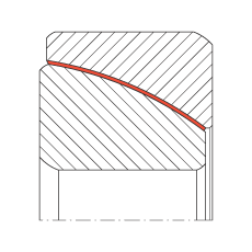 角接觸關(guān)節(jié)軸承 GE50-SW, 根據(jù) DIN ISO 12 240-2 標(biāo)準(zhǔn)，免維護(hù)