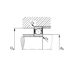 主軸軸承 B7214-E-2RSD-T-P4S, 調節，成對安裝，接觸角 α = 25°，兩側唇密封，非接觸，限制公差