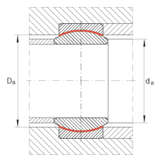 關節(jié)軸承 GE25-UK, 根據 DIN ISO 12 240-1 標準，免維護