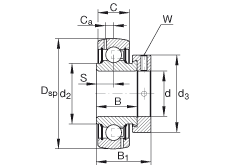 外球面球軸承 GRA014-NPP-B-AS2/V, 球面外圈，偏心鎖圈定位， 兩側 P 型密封，英制孔