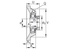 軸承座單元 PCJ1/2, 四角法蘭軸承座單元，鑄鐵，根據(jù) ABMA 15 - 1991, ABMA 14 - 1991, ISO3228 帶有偏心緊定環(huán)，P型密封，英制
